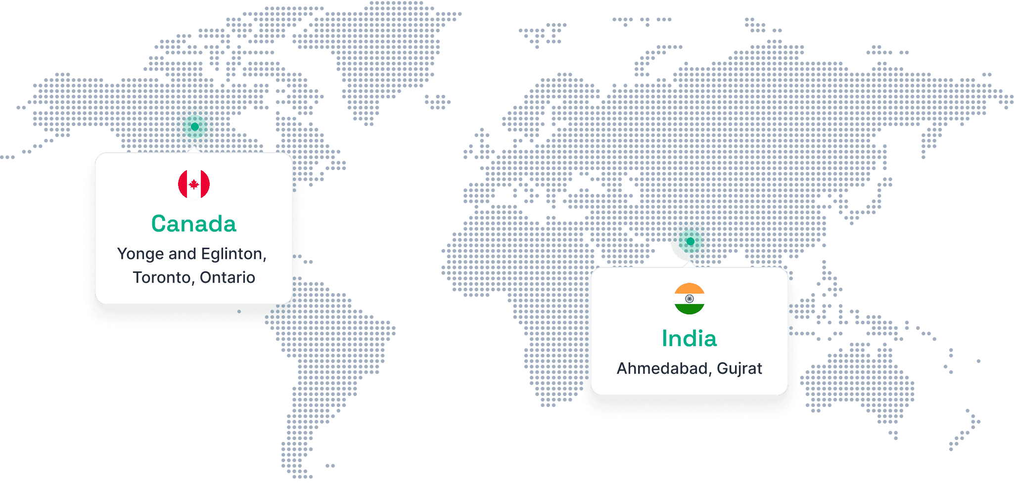 Location